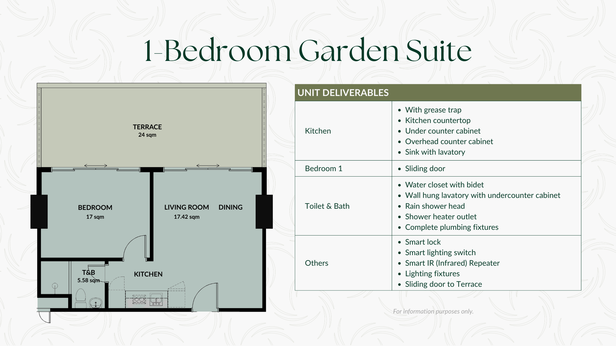 Palmava 1 bedroom garden suite condo layout