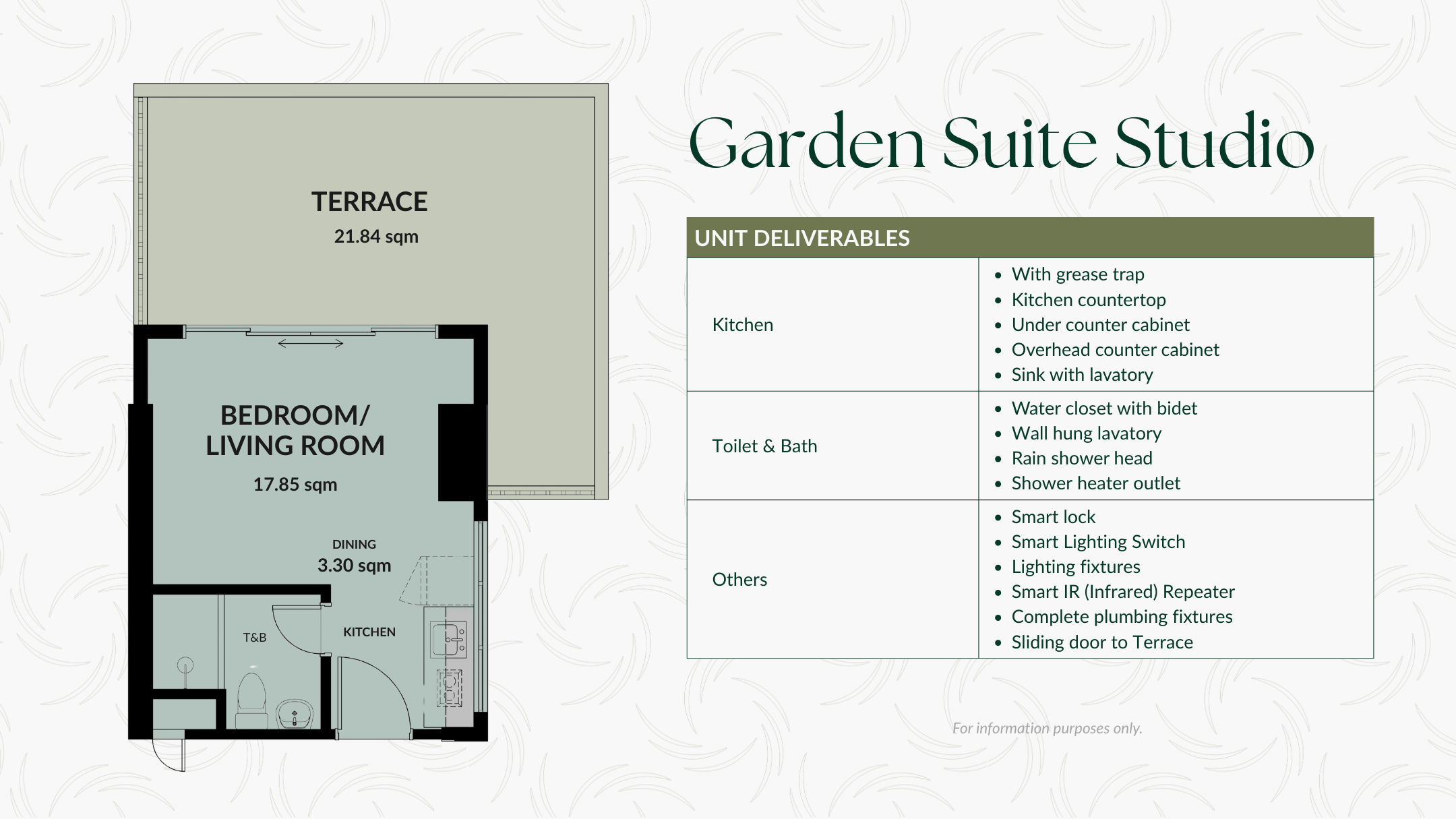 Palmava garden suite studio floor plan Cordova
